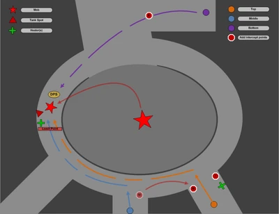 Thet-em-aua strategy map.png