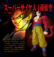 Goku ss4