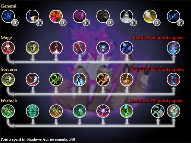 Warlock shadows AA.jpg