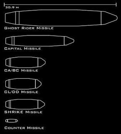 Missile Hull Comparison