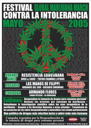 Argentina 2005 GMM