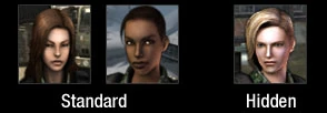 Female Chars