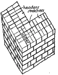 Brickwork 5