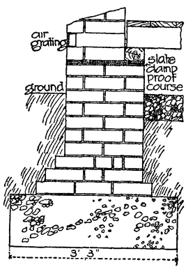 Brickwork 8