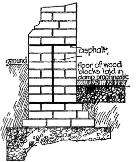 Brickwork 9