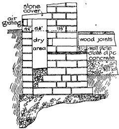 Brickwork 11