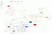 WRM 2009-03-15