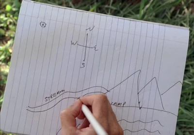 Kates map