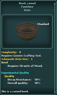 Bowl,carved