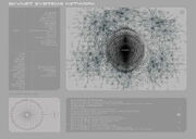 Skynet layout