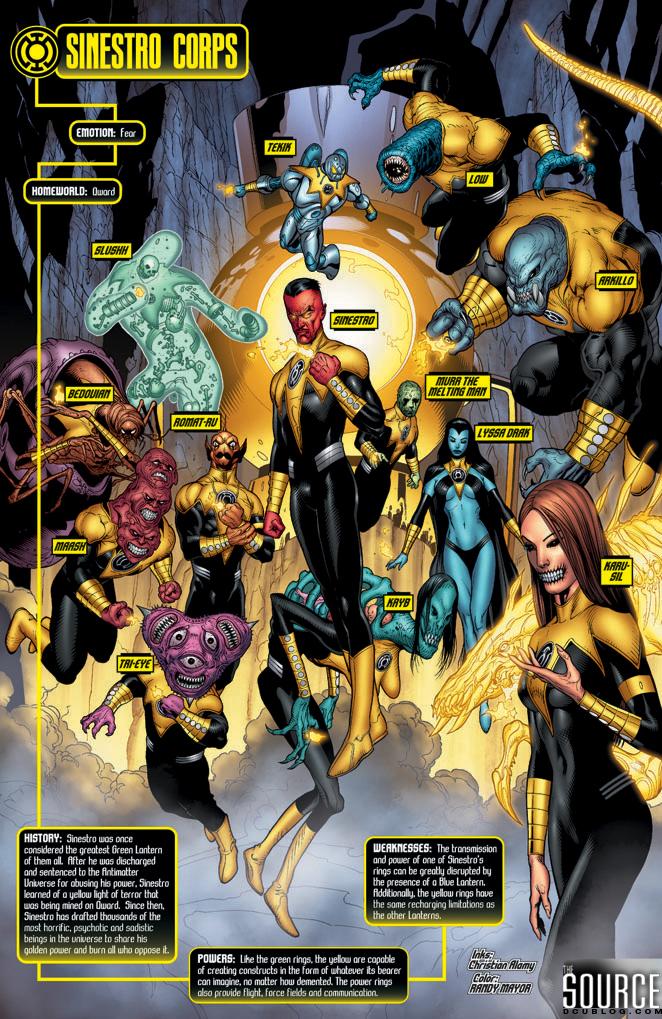 Scarecrow Sinestro Corps