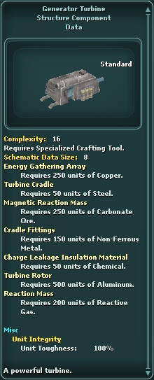 GeneratorTurbine