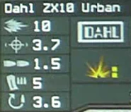 DahlZX10Urban