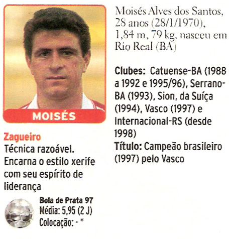  - Moises_santos_perfil_placar_1998