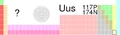 Uus-TableImage.png