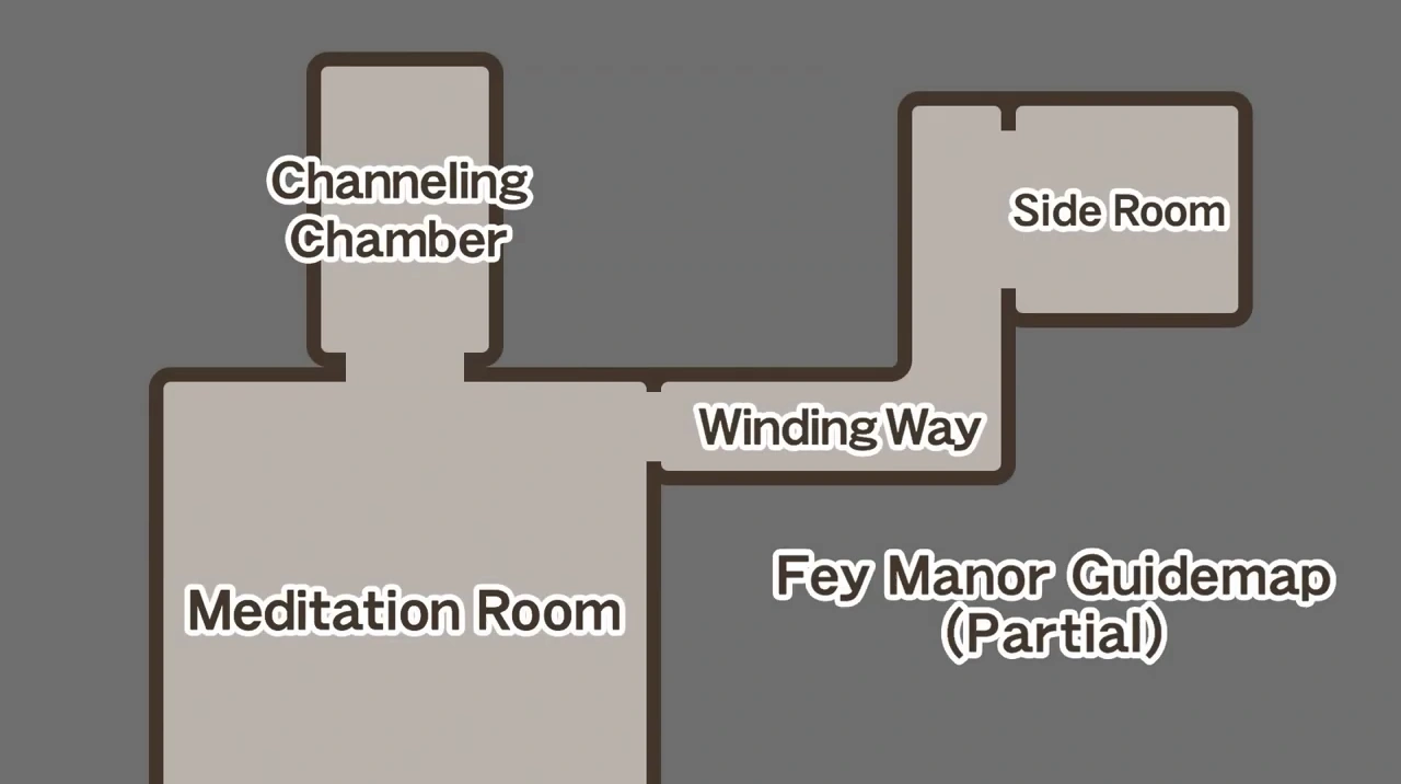 Fey manor guidemap