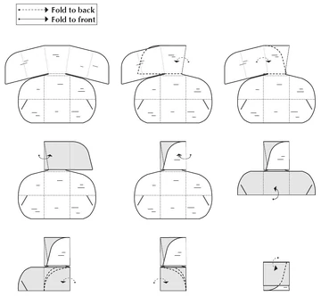 CooKit folding steps