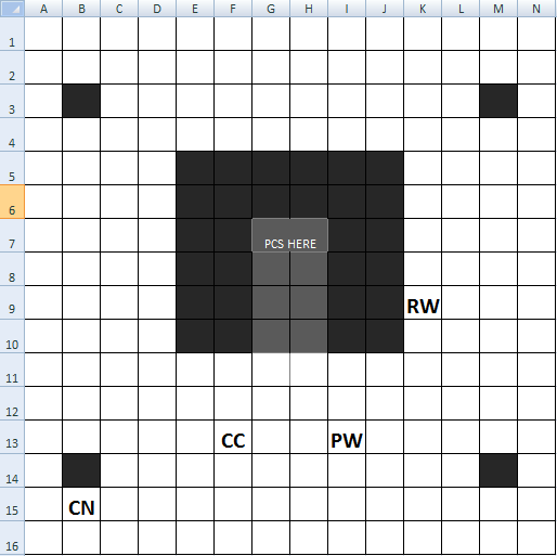Gestalt 4e Test encounter 1