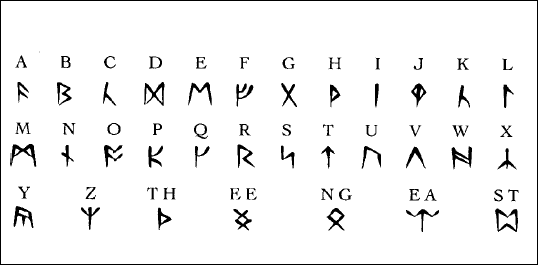Rune Alphabet Translation