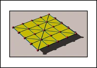 Gimyckotriangles