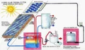 Solar Hybrid Cooking.jpg