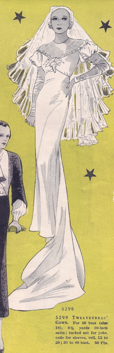 Vintage Clothing Patterns on 1930s Clothing And Patterns