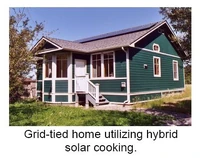 Hyb SC home