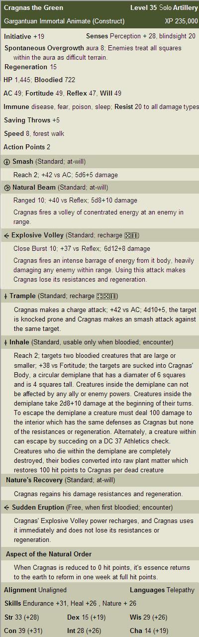 Cragnas' statblock