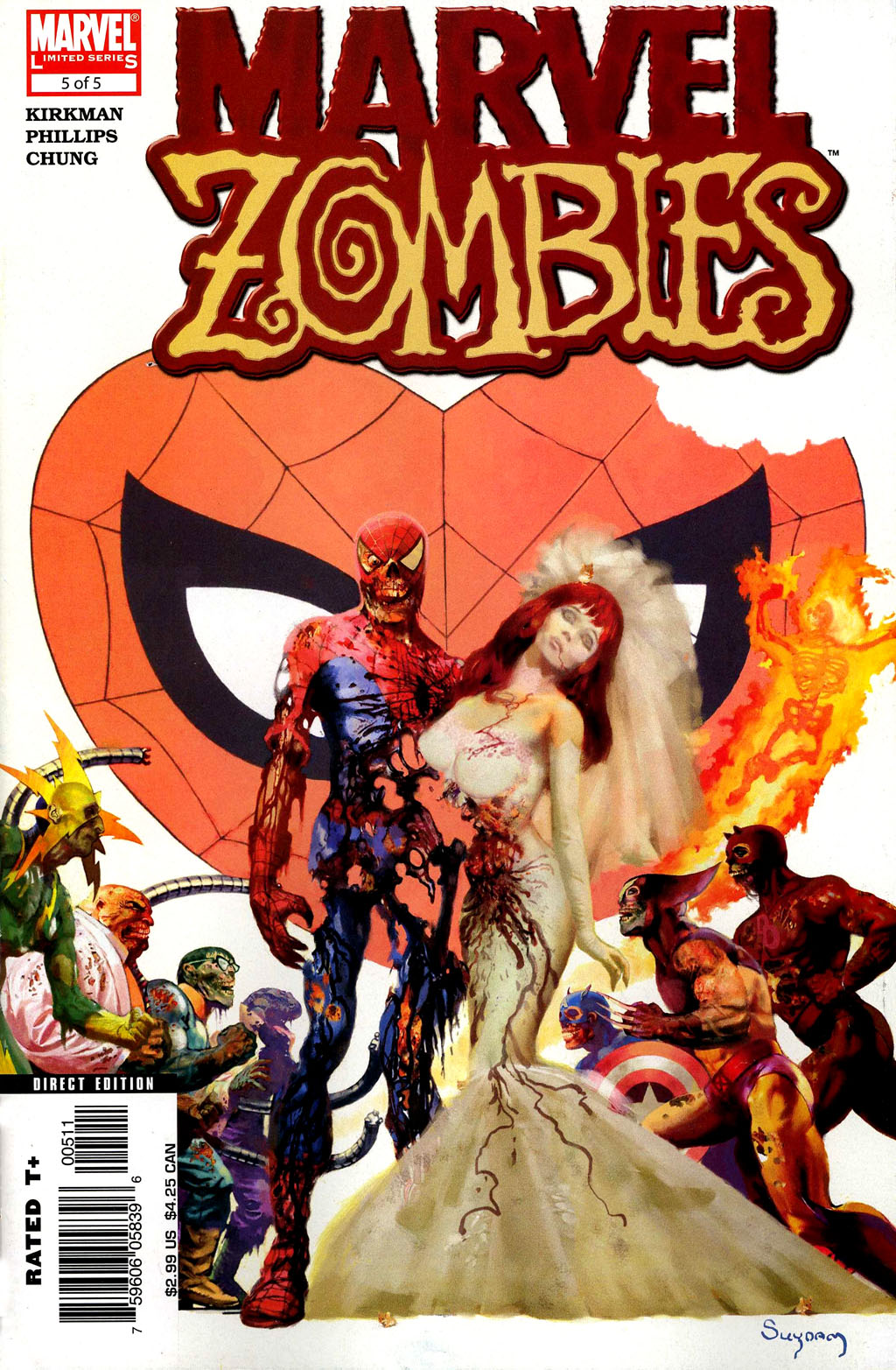 Marvel Zombies Vol 1 5 Marvel Comics Database