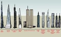 Worlds Tallest Buildings.png