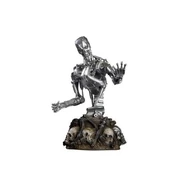 T-ripbust