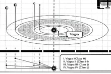 Star system image.