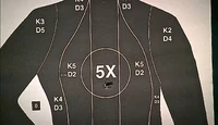 106 SHOTTING SKILLS