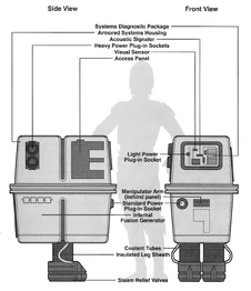 Powerdroid egtd.png