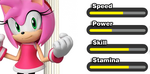 Amy-Stats.png