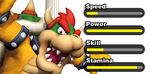 Bowser-stats.png