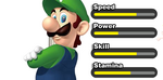 Luigi-Stats.png