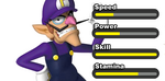 Waluigi-Stats.png