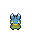 Shellos este mini