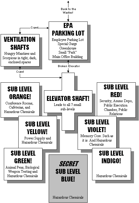 FB6 Environmental Protection Agency map