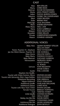 Madagascar 2 Cast