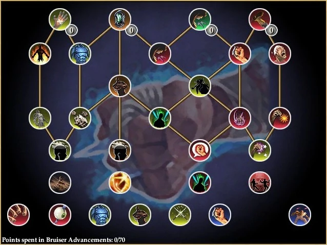 Bruiser AA Tree.jpg