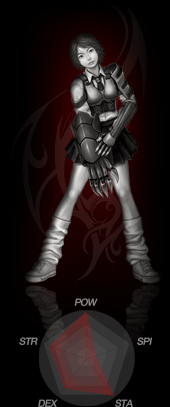 Classes brawler