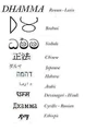 Dhammascript1.jpg