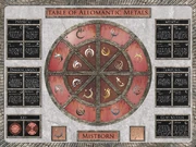 Mb table v13-1-