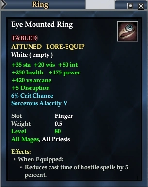 Eye Mounted Ring