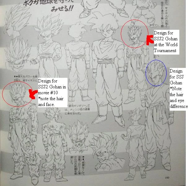 SSJ2_Gohan_proof_in_movie_10.JPG