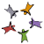 Community