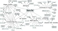 Sports-include.jpg