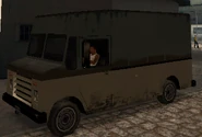 Boxville SA